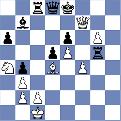 Fernandez Guillen - Biastoch (chess.com INT, 2022)