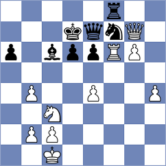Shuvalov - Butti (chess.com INT, 2021)