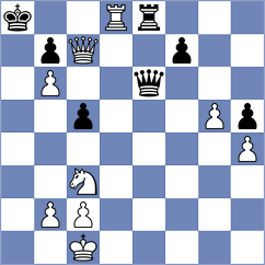 Michelle Catherina - Dumanuly (chess.com INT, 2024)