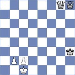 Karimpour Talebi - Damood (Chess.com INT, 2021)