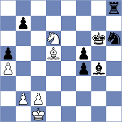 Farhat - Tripurambika V (FIDE Online Arena INT, 2024)