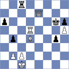 Aslanov - Zavivaeva (chess.com INT, 2021)