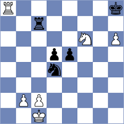 Rioseco Pinochet - Shubenkova (chess.com INT, 2024)