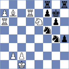 Raja - Santosh (chess.com INT, 2024)