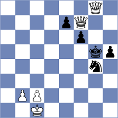 Sourath - Aitbayev (chess.com INT, 2023)