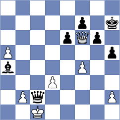 Papayan - Kucuksari (chess.com INT, 2022)