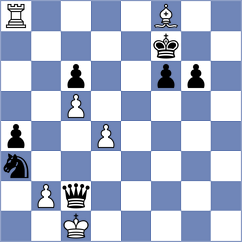 Nosacheva - Zheng (chess.com INT, 2024)