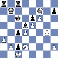 Jordao Barbosa - Chylewski (chess.com INT, 2025)