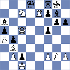 Mendez Tovar - Van der Werf (chess.com INT, 2024)