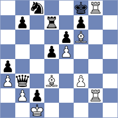 Ilamparthi - Subelj (chess.com INT, 2024)