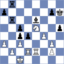 Hawes - Lasker (USA, 1903)