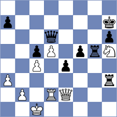 Mione - Toncheva (chess.com INT, 2023)