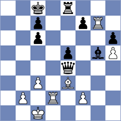 Vovk - Shipov (chess.com INT, 2021)