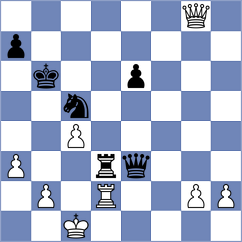 Silva - Isaakidis (Budapest HUN, 2024)