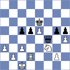 Gufeld - Gorenstein (Kiev, 1958)