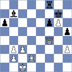Oberpriller - Gheng (Playchess.com INT, 2008)