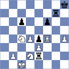 Niemann - Anton Guijarro (chess.com INT, 2024)