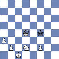 Zimmermann - Erdos (chess.com INT, 2024)