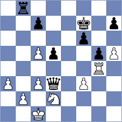Dovgaliuk - Gutierrez Olivares (chess.com INT, 2024)