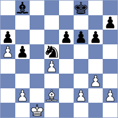 Dinev - Rustemov (chess.com INT, 2024)