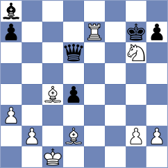 Zhang - Shi (Zhangjiakou CHN, 2025)
