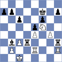 Skytte - Ishvi (chess.com INT, 2025)