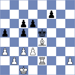 Matani - Sajjadi (Chess.com INT, 2021)
