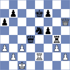 Levitan - Katishonok (chess.com INT, 2025)