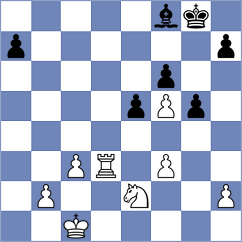 Zanette - Ramirez (chess.com INT, 2022)