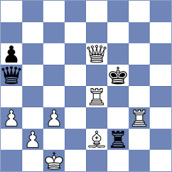 Kleimenov - Rushbrooke (chess.com INT, 2025)