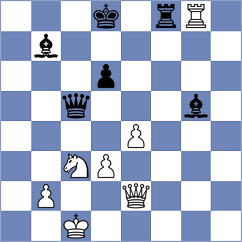 Bruhovich - Mullodzhanov (chess.com INT, 2025)