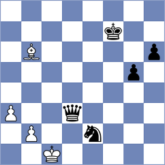 Mehner - Wilke (Willingen, 2021)