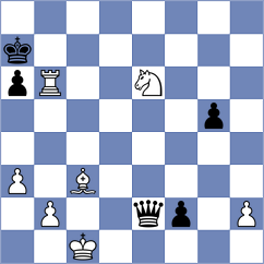 Boctor - Altschuler (Toronto, 1983)