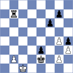 Tang - Arabidze (chess.com INT, 2024)