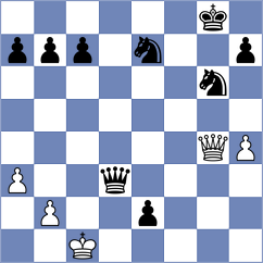 Kosjakovic - Bouget (Chess.com INT, 2017)