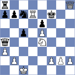 Duhayon - Bortsova (St Petersburg, 2006)