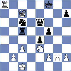 Barcelo Sola - Barr (chess.com INT, 2021)