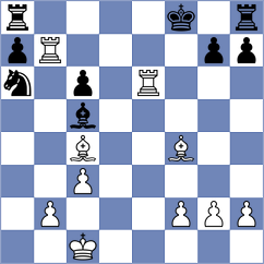 Hryzlova - Grochal (Chess.com INT, 2021)