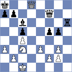 Goncalves - Capp (chess.com INT, 2022)