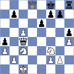 Adam - Herrera (Lichess.org INT, 2020)