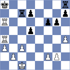 Jaksland - Larsson (Gibraltar, 2008)