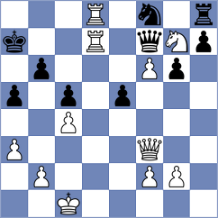 Monteiro Rodrigues - Arana Hernandez (Las Palmas, 2008)