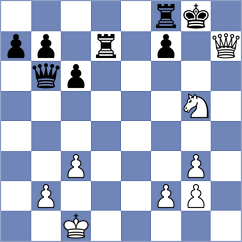 Chitre Arush - Papasimakopoulos (chess.com INT, 2025)