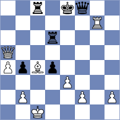 Joseph - Luo (chess.com INT, 2022)