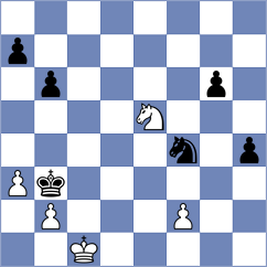 Heinz - Stettler (Germany, 2002)