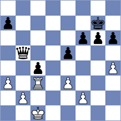 Urazayev - Ioannidis (chess.com INT, 2023)