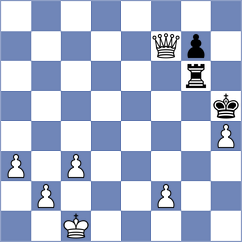 Gokerkan - Balazs (chess.com INT, 2024)