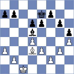 Shimanov - Petursson (Chess.com INT, 2020)