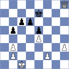 Dushyant - Ambartsumova (chess.com INT, 2024)