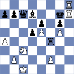 Pinheiro - Baltaci (chess.com INT, 2022)